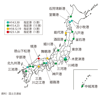 図表Ⅱ-8-2-4 リサイクルポートの指定