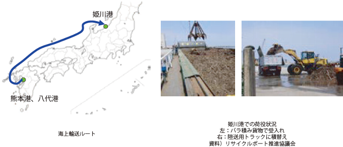 図表Ⅱ-8-2-5 災害廃棄物の海上輸送を活用した事例