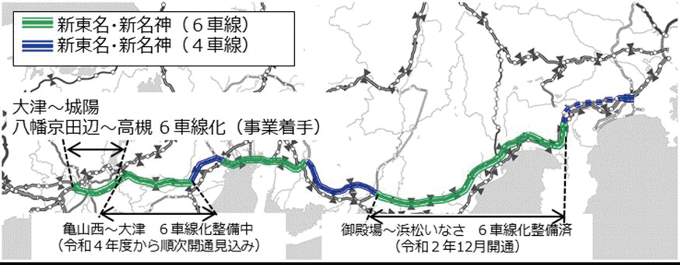 図2 新東名高速道路・新名神高速道路の6車線化