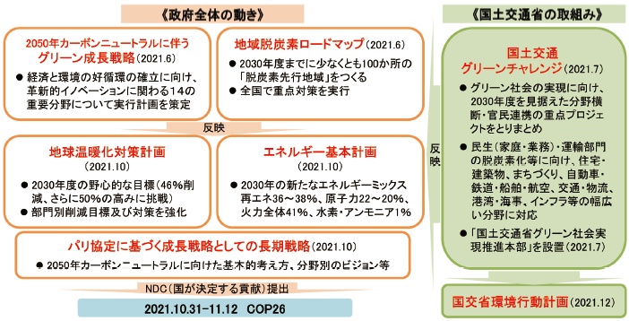 在庫高評価 毎日クーポン有/ 効率と公正の経済分析 企業・開発・環境/青木玲子/浅子和美 bookfan PayPayモール店 通販  PayPayモール