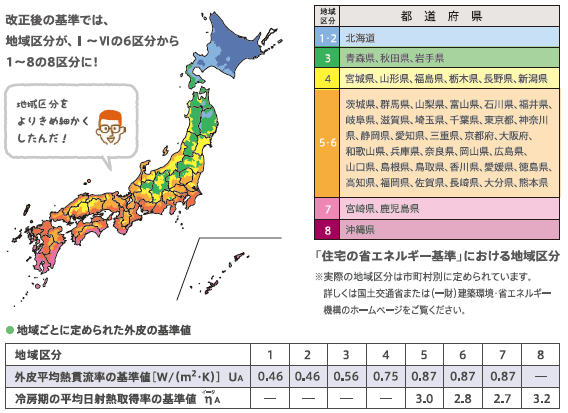 図表Ⅰ-2-1-5 住宅の省エネルギー基準における地域区分