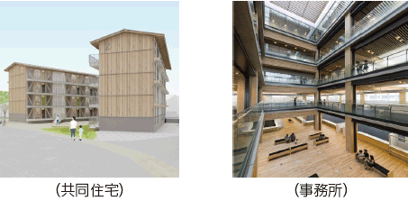 図表Ⅰ-2-1-19 中高層住宅及び非住宅分野への木材利用イメージ