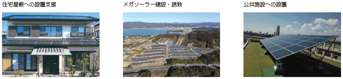 図表Ⅰ-3-1-10 浜松市における再生可能エネルギーの導入・利用拡大