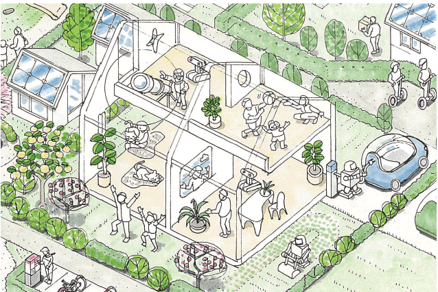 図表Ⅰ-3-2-1 住まいの変化のイメージ