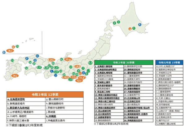 図表Ⅱ-2-4-4 地域におけるMaaSプロジェクトの推進