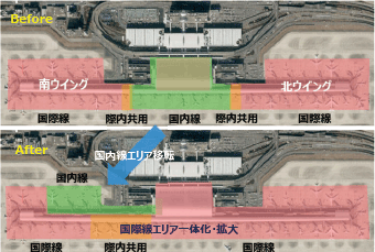 図表Ⅱ-6-1-9 関西国際空港における第1ターミナル改修
