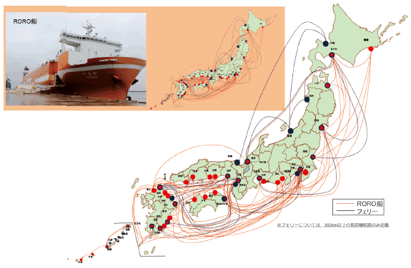 図表Ⅱ-6-2-2 我が国の中長距離フェリー・RORO船の航路の状況