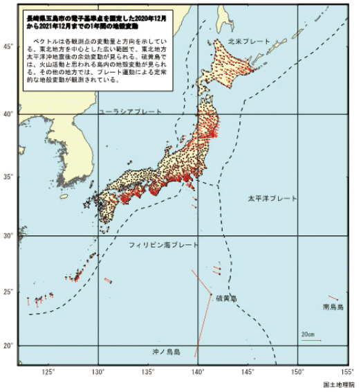 図表Ⅱ-7-2-9 GNSS連続観測がとらえた日本列島の動き