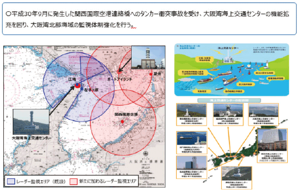 図表Ⅱ-7-4-6 レーダー新設等による大阪湾北部海域の監視体制強化