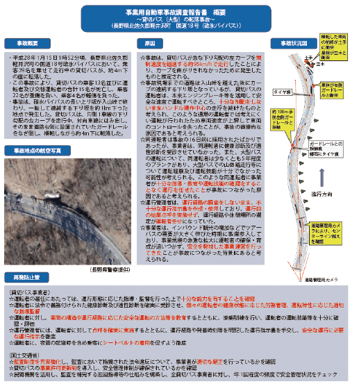 図表Ⅱ-7-4-10 事故調査報告書