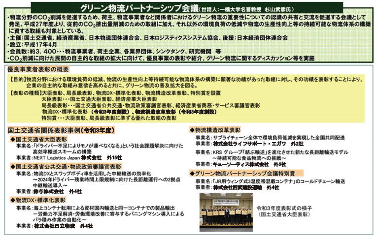 図表Ⅱ-8-1-3 グリーン物流パートナーシップ会議を通じた取組みの推進