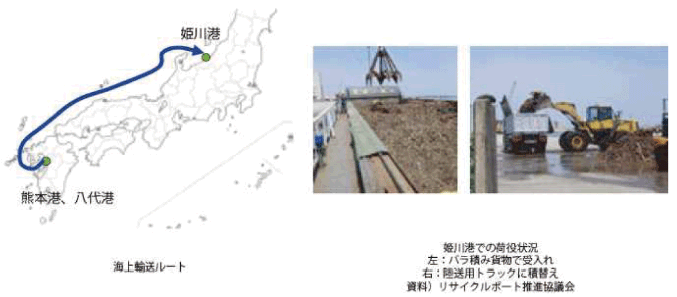 図表Ⅱ-8-2-5 災害廃棄物の海上輸送を活用した事例