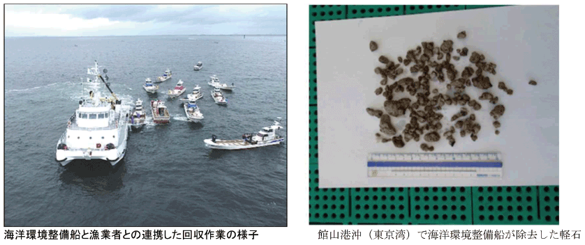 図表Ⅱ-8-4-2 有明海・八代海の漂流物回収と東京湾で除去した軽石