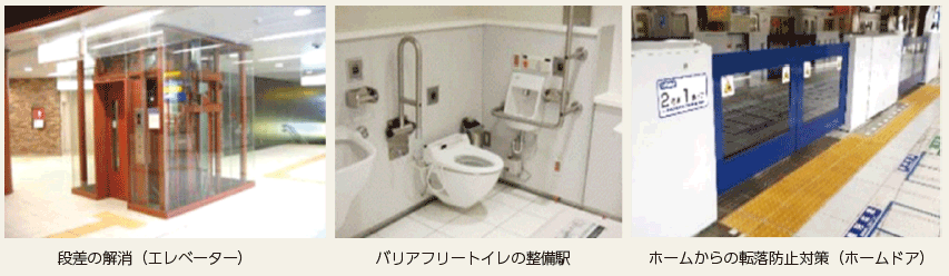 鉄道駅における主な整備内容