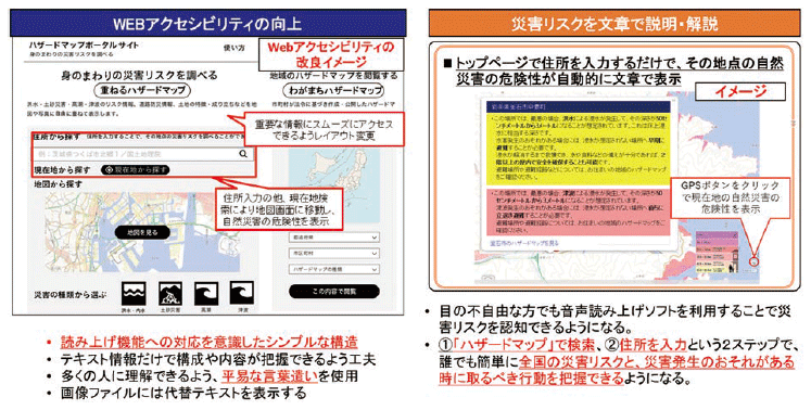 図表Ⅰ-1-1-22　ハザードマップ情報提供の多様化（視覚障害者への対応）