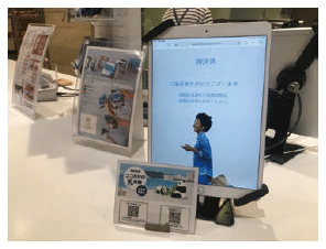 <顔認証のイメージ>
