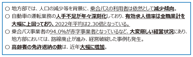 図表Ⅱ-1-6-1 地域交通の現状と課題