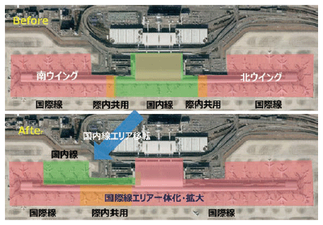 図表Ⅱ-5-1-4 関西国際空港における第1ターミナル改修