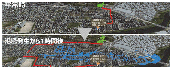 3D都市モデルを活用した避難行動支援