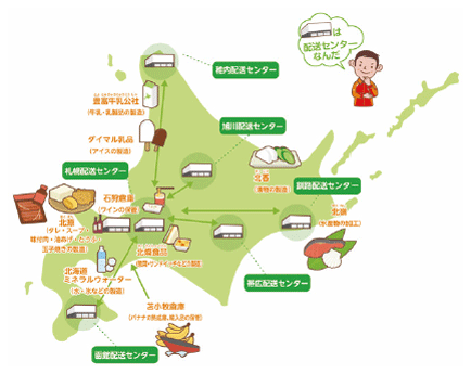<セコマグループの物流網と製造工場>