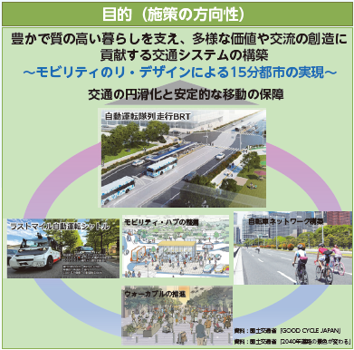 <連節バス・隊列走行>