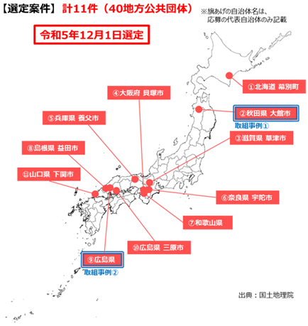 群マネモデル地域について