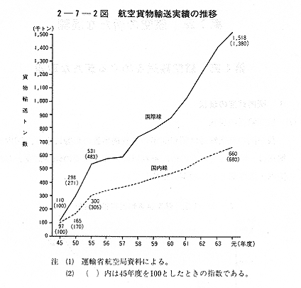 【中古】 よくわかる国際航空運賃計算/中央書院（千代田区）/国際航空運賃制度研究会 カナダ行き格安航空券を検索できるサイト5選！安い時期やLCCの