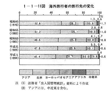 情報I】共通テスト(第4問)