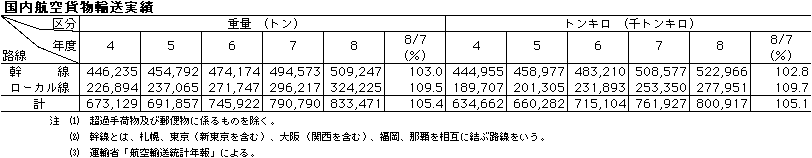 qݕA