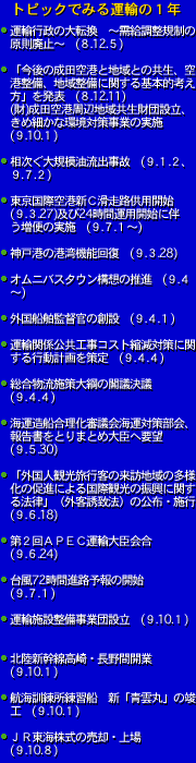 topic