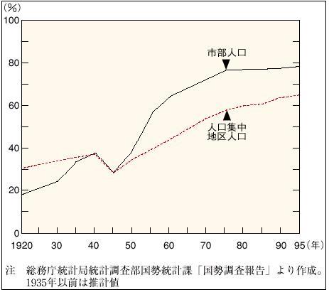 �P�|�P�|�W�}�@�S���̓s�s����