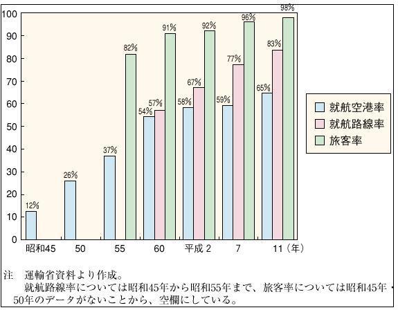 �P�|�P�|�P�U�}�@�q��̃W�F�b�g��