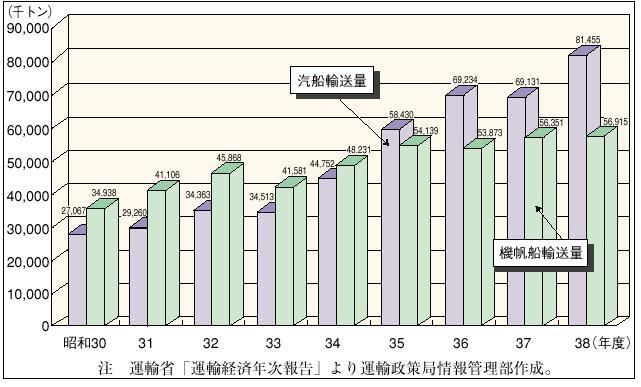 �P�|�P�|�V�}�@���q�C�^�ɂ�����D�D�Ƌ@���D