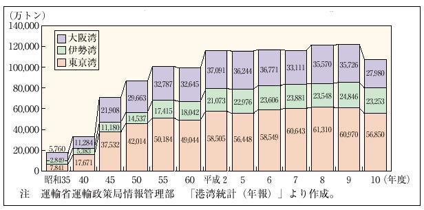 �P�|�P�|�P�Q�}�@�O��p�̍`�p�戵�ݕ��ʂ̐���