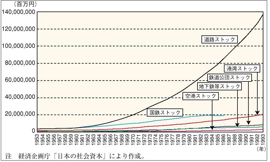 �P�|�P�|�R�O�}�@���̌��I��ʎ��{�X�g�b�N�̌`���ߒ�