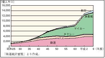 �P�|�P�|�R�T�}�@�������q�A���̐���