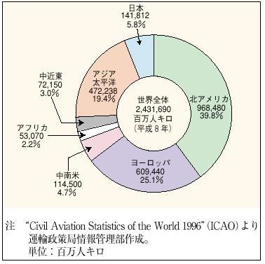 �P�|�P�|�R�W�}�@���E�̒n��ʒ���q�󗷋q�A����