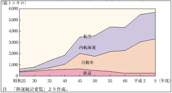 �P�|�P�|�R�X�}�@�����ݕ��A���̐���