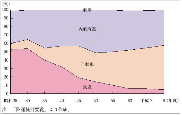 �P�|�P�|�S�O�}�@�����ݕ��A���̐���