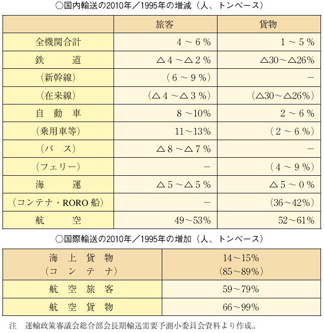 �P�|�P�|�T�X�\�@�Q�O�P�O�N���̗A�����v�̌��ʂ�