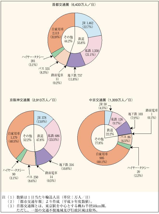 �P�|�P�|�U�Q�}�@�O��s�s���ɂ�����@�֕��S��