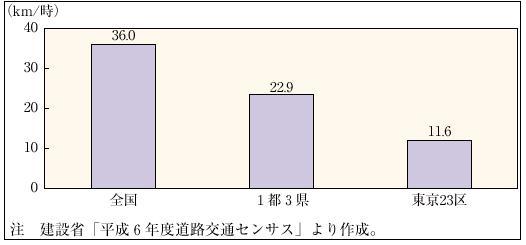 �P�|�P�|�U�S�}�@���G�����ϗ��s���x�i��ʍ����j