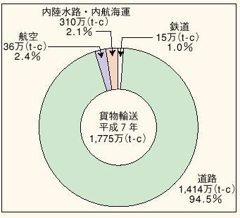 �P�|�P�|�V�P�}�@�^�A���傩��̓�_���Y�f�r�o�ʁi�����V�N�j�E�ݕ��A����