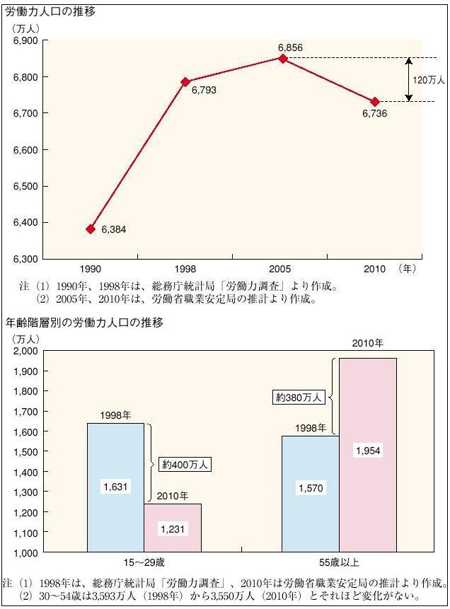 �P�|�P�|�T�S�}�@�J���l���̏����\��