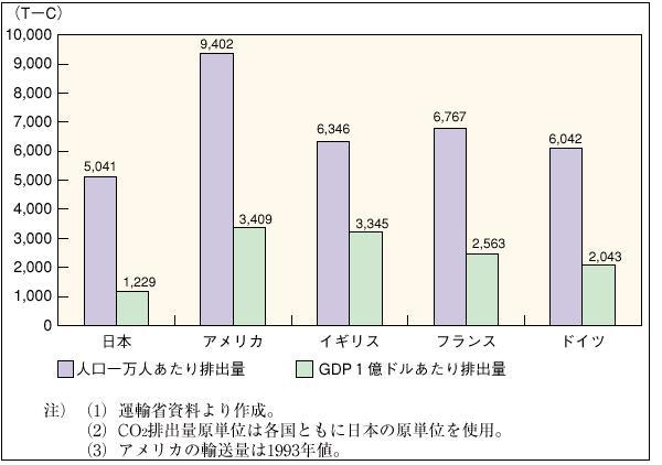 �P�|�P�|�S�P�}�@��ʕ��傩��̂b�n2�r�o�ʍ��۔�r