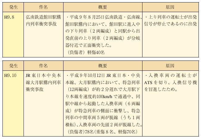 �]�ƎҌl���x���̊�{����A�Z�\�̖��n�ɂ�����