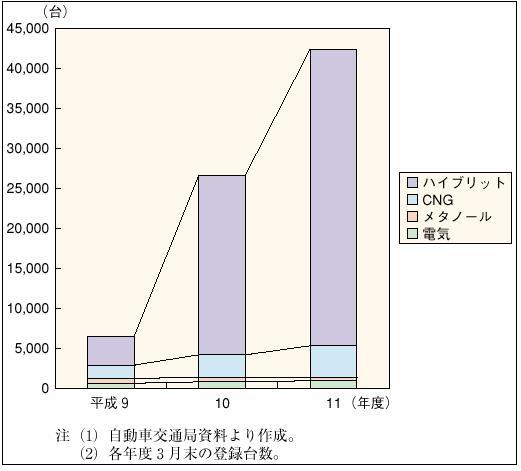 �Q�|�Q�|�T�}�@����Q�ԔR���ʕ��y�䐔�̐���