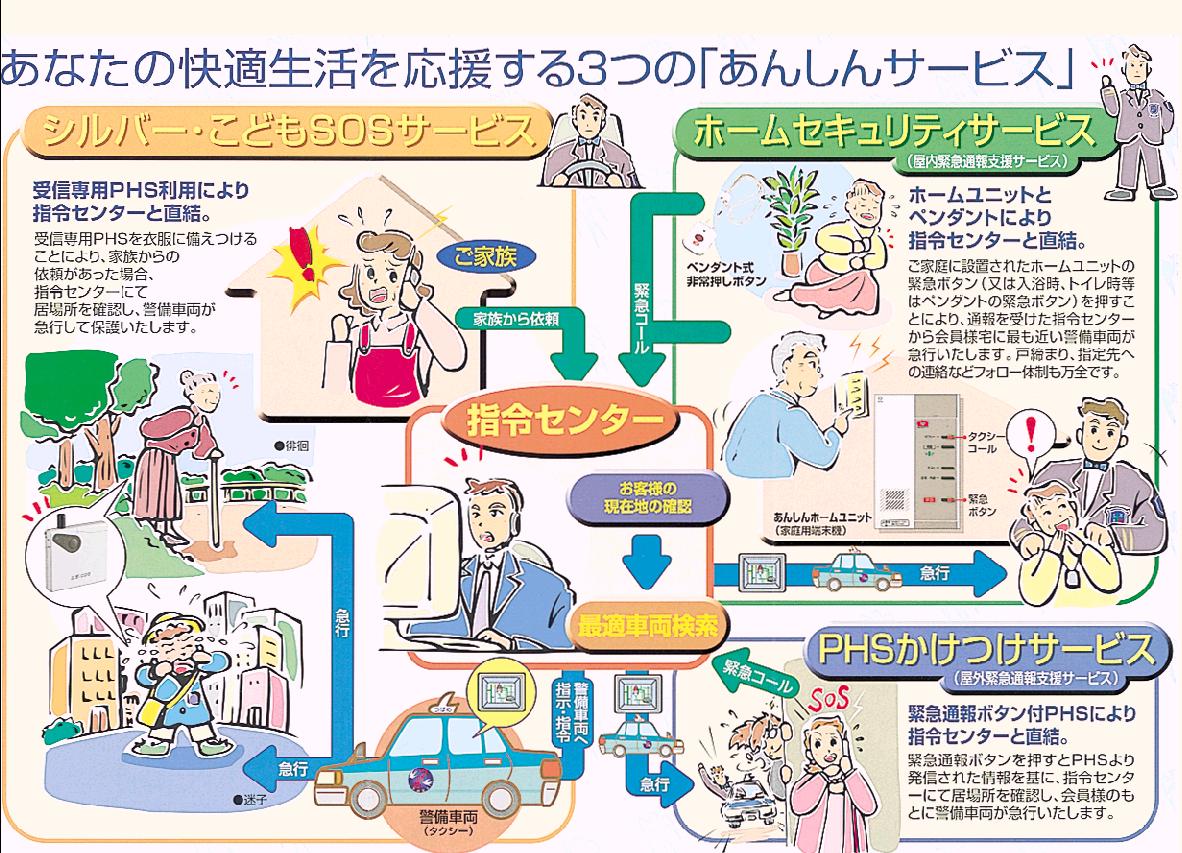 ���S�T�[�r�X