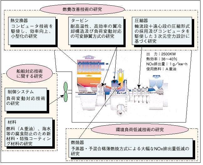 �Q�|�Q�|�P�V�}�X�[�p�[�}�������X�^�[�r�������@�̃C���[�W