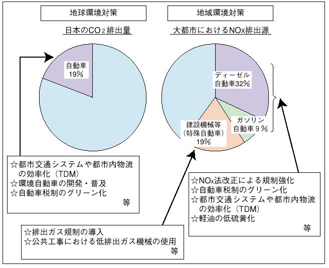 �Q�|�R�|�T�}�@�����Ԍ�ʂ̃N���[����